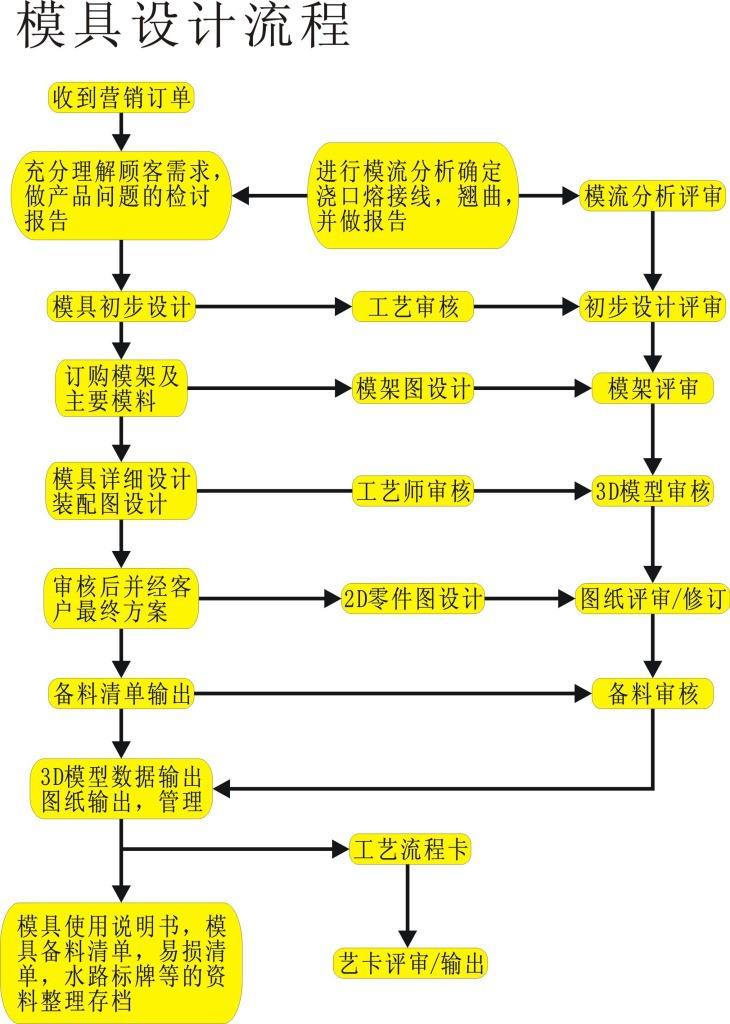 塑料路沿石华体平台_华体（中国）